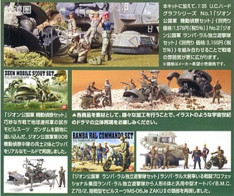 UCHG系列拼装模型 普通版 03 地球联邦军陆战MS小队 作战指示套装 - 图片