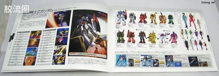 HGUC BMC限定版 机动战士高达30周年 高达模型珍藏BOX - 图片