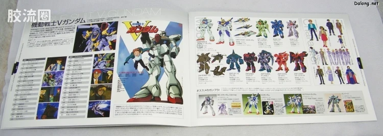HGUC BMC限定版 机动战士高达30周年 高达模型珍藏BOX - 图片