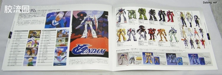 HGUC BMC限定版 机动战士高达30周年 高达模型珍藏BOX - 图片