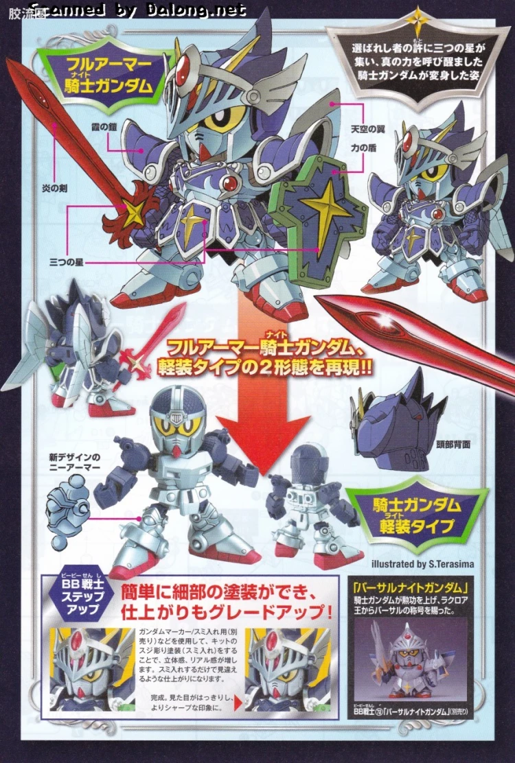SD高达BB战士 普通版 393 全装甲骑士高达 - 图片