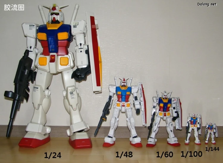 MEGA SIZE系列 普通版 RX-78-2 - 图片