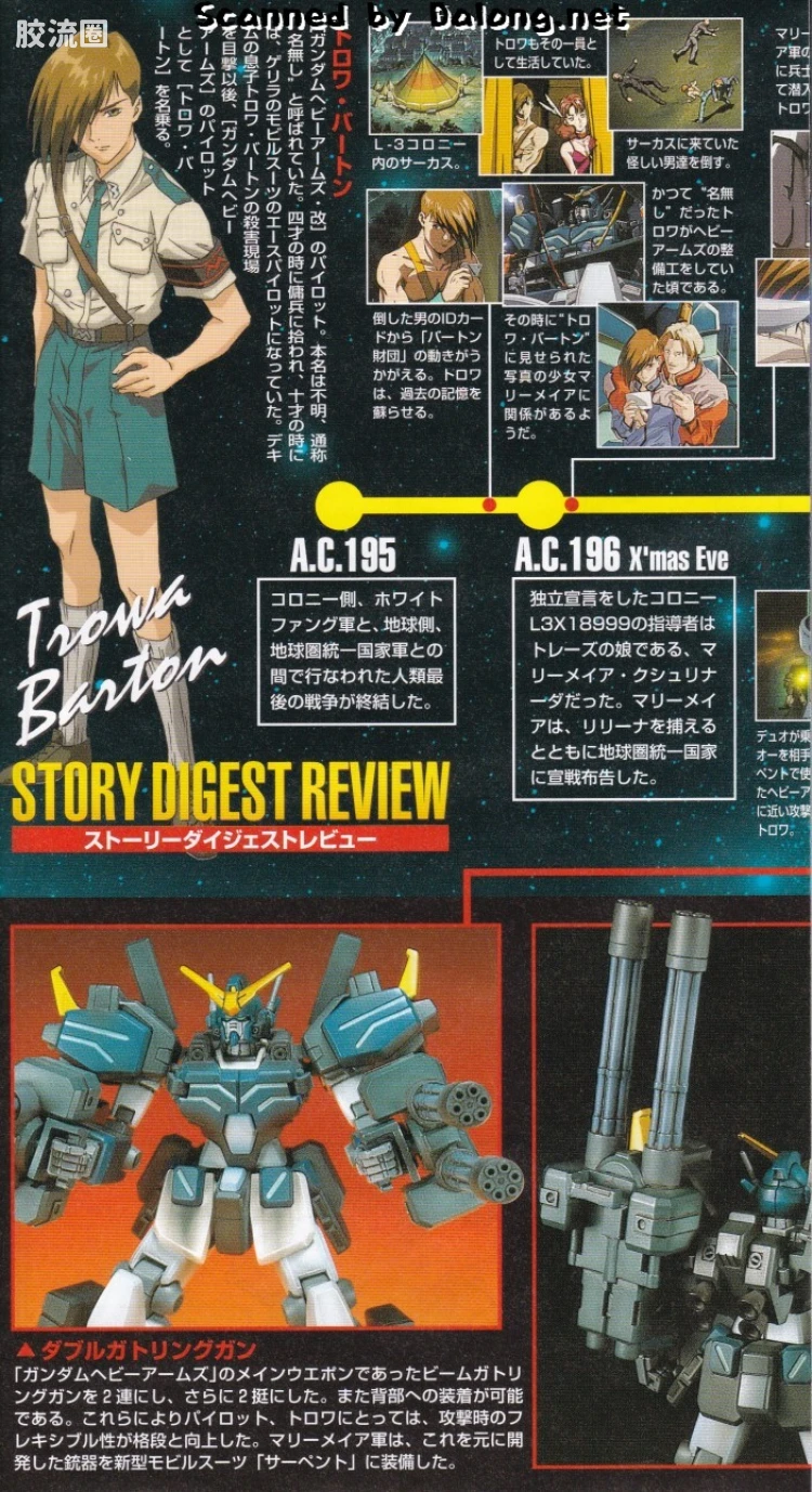 新机动战记高达W HGFA SP 1/144 03 重炮高达改 - 图片