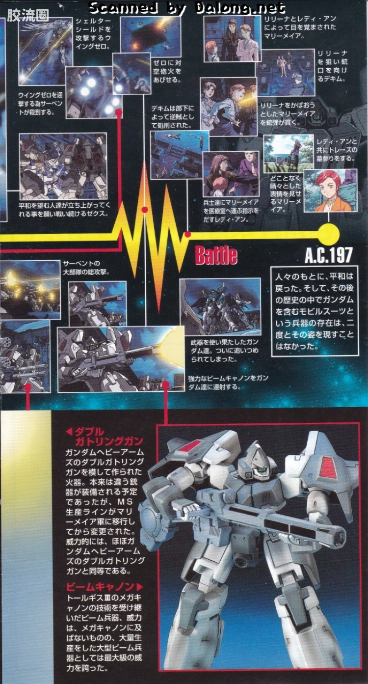 新机动战记高达W HGFA SP 1/144 04 毒蛇改 - 图片