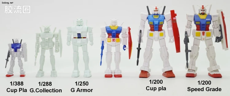 高达0079拼装模型 IROPLA 01 RX-78-2 高达 - 图片