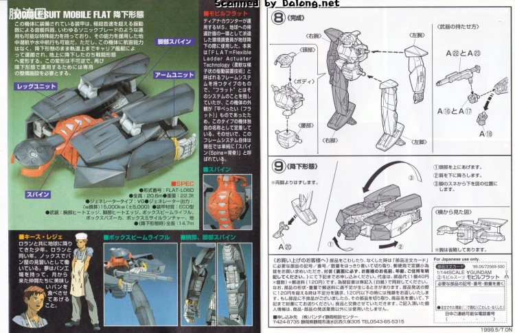 ∀高达拼装模型 1/144 02 FLAT-L06D 弗莱特 - 图片