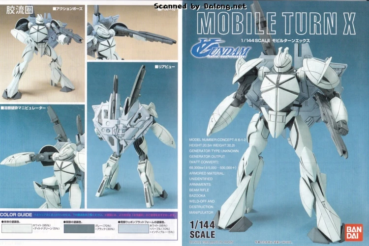 ∀高达拼装模型 1/144 06 CONCEPT-X 6-1-2 倒X - 图片