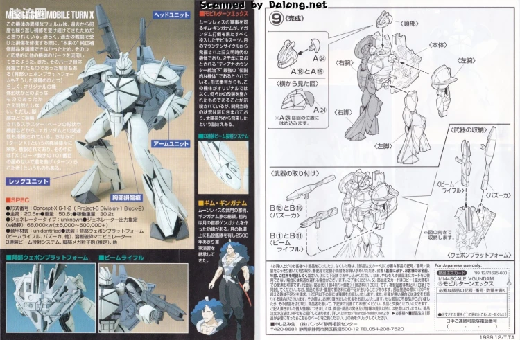 ∀高达拼装模型 1/144 06 CONCEPT-X 6-1-2 倒X - 图片