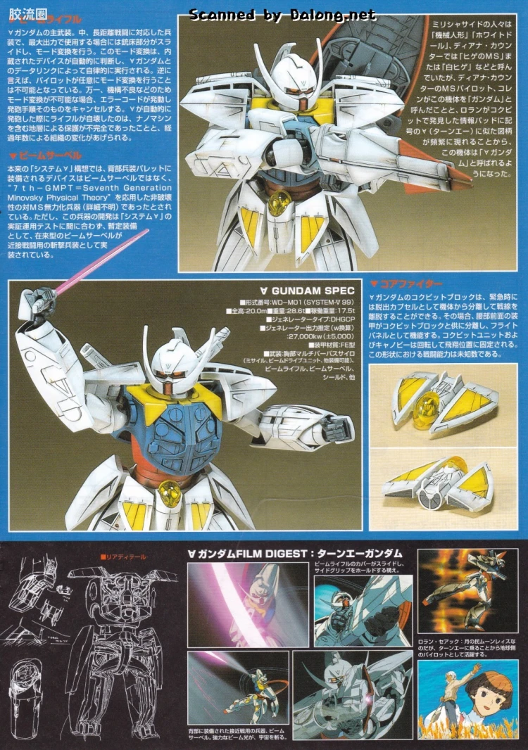 ∀高达拼装模型 1/100 01 WD-M01 ∀高达 - 图片