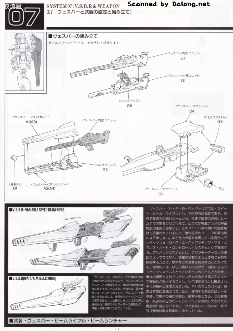 机动战士高达高达F91拼装模型 1/60 F91 高达F91 - 图片