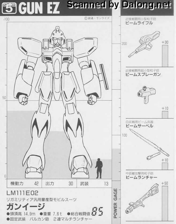 机动战士V高达拼装模型 1/144 02 LM111E02 钢伊吉 - 图片