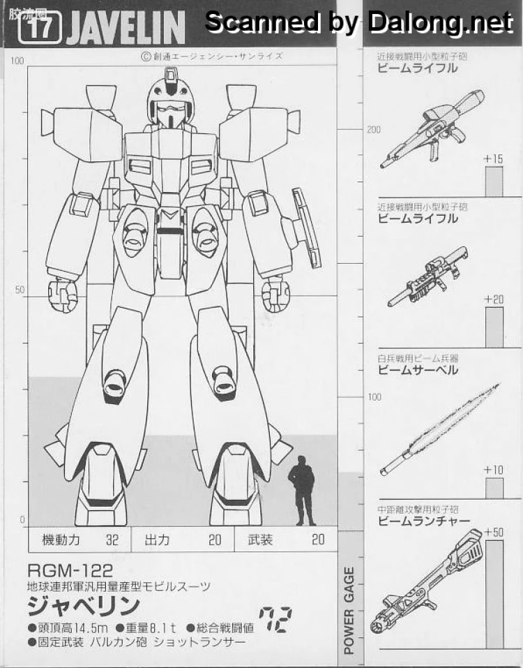 机动战士V高达拼装模型 1/144 06 RGM-122 杰维林 - 图片
