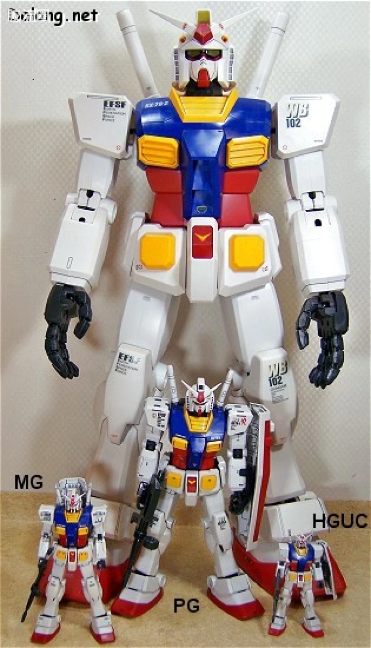 HY2M系列拼装模型 1比24 RX-78-2高达 - 图片