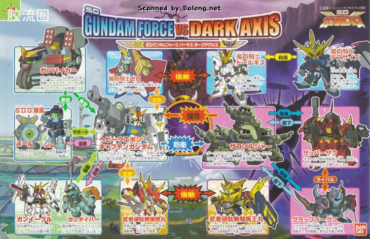 SD高达部队系列拼装模型 普通版 11 SD高达部队 VS 黑暗阿克西斯 - 图片
