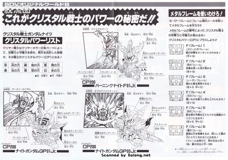 SD高达CHIBI战士系列拼装模型 特典 01 水晶战士骑士高达 - 图片