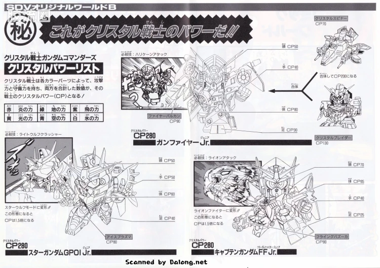 SD高达CHIBI战士系列拼装模型 特典 03 水晶战士指挥官高达 - 图片
