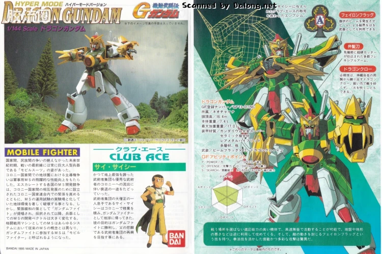 机动武斗传G高达拼装模型 1/144 12 GF13-011NC 飞龙高达 超级模式 - 图片