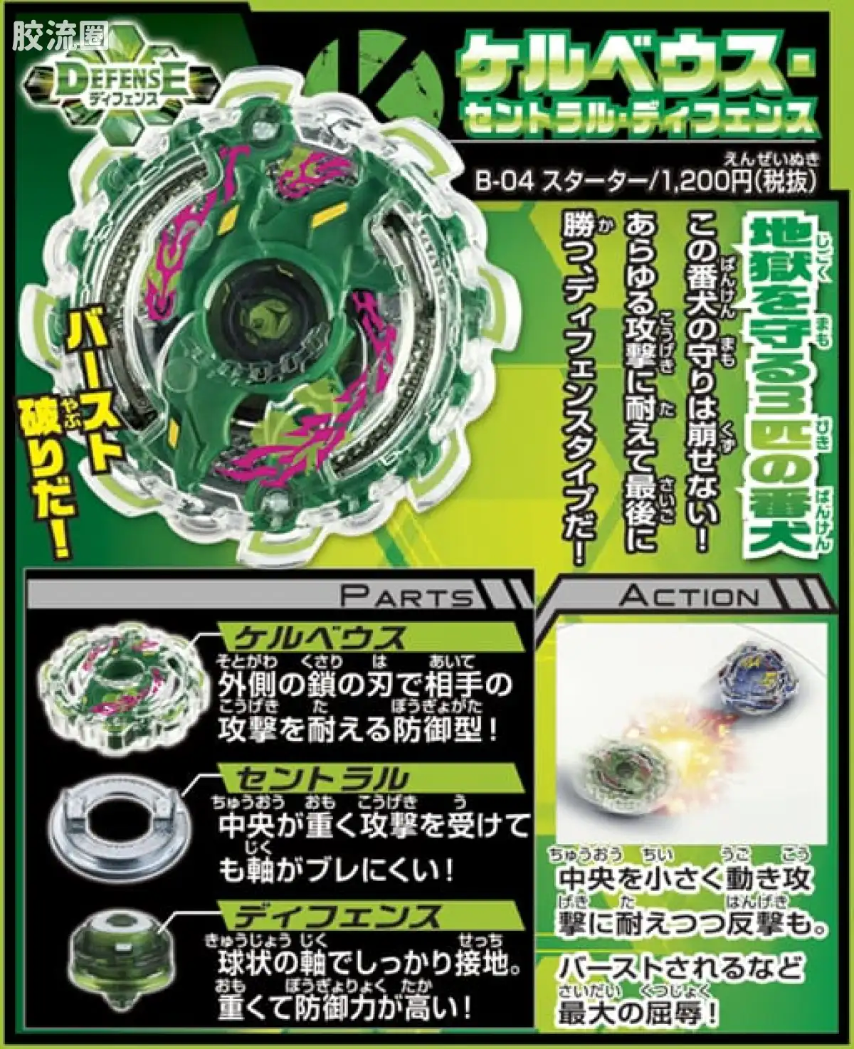 B-04 入门套装 地狱犬·中心·防守