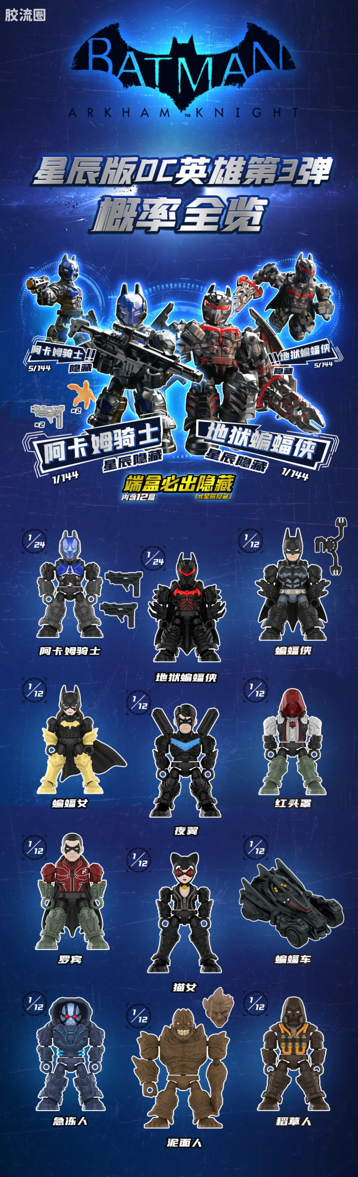 布鲁可DC 端盒 DC英雄星辰版第3弹-阿卡姆：失控序章 - 图片