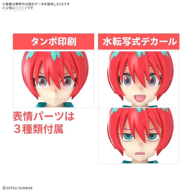Figure-rise系列&其它万代人形拼装综合 Figure-rise Standard 天手让叶(玛秋) - 图片