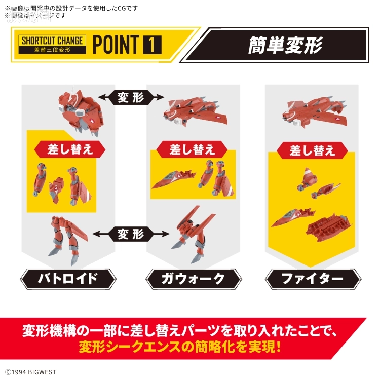 万代超时空要塞系列拼装模型 HG 1/100系列 雨燕II(米莉亚·法莉娜·吉纳斯机) - 图片