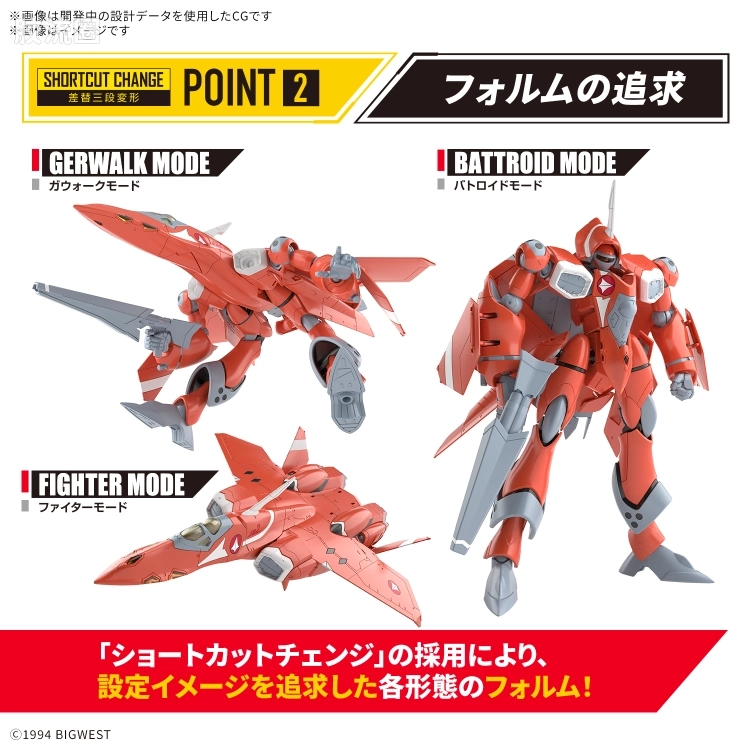 万代超时空要塞系列拼装模型 HG 1/100系列 雨燕II(米莉亚·法莉娜·吉纳斯机) - 图片
