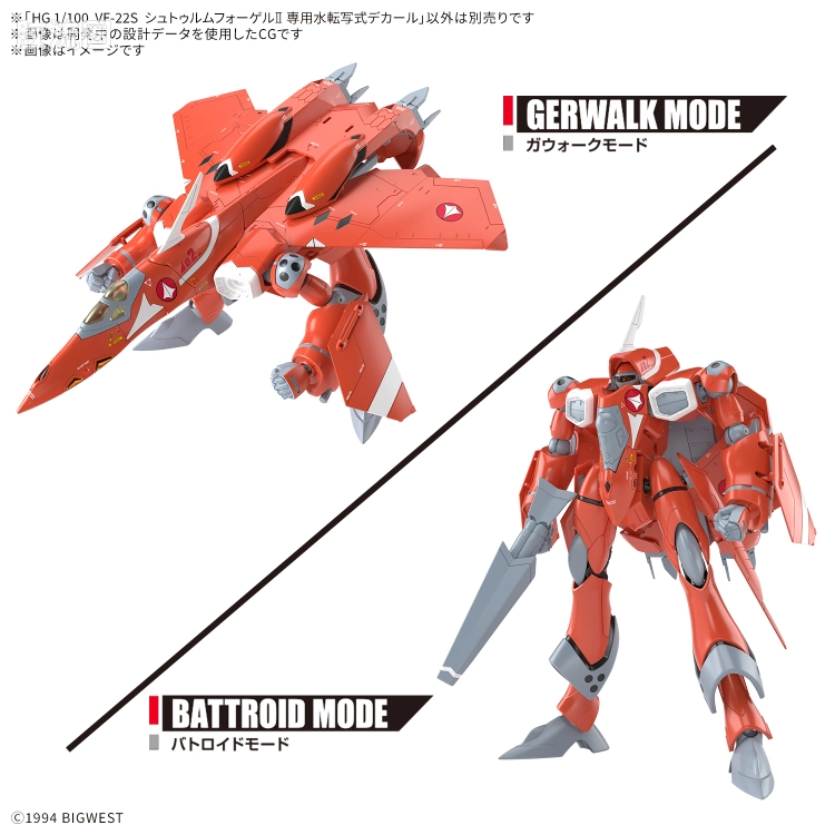 万代模型配件综合 综合类水贴纸 VF-22S 雨燕II专用水贴 - 图片