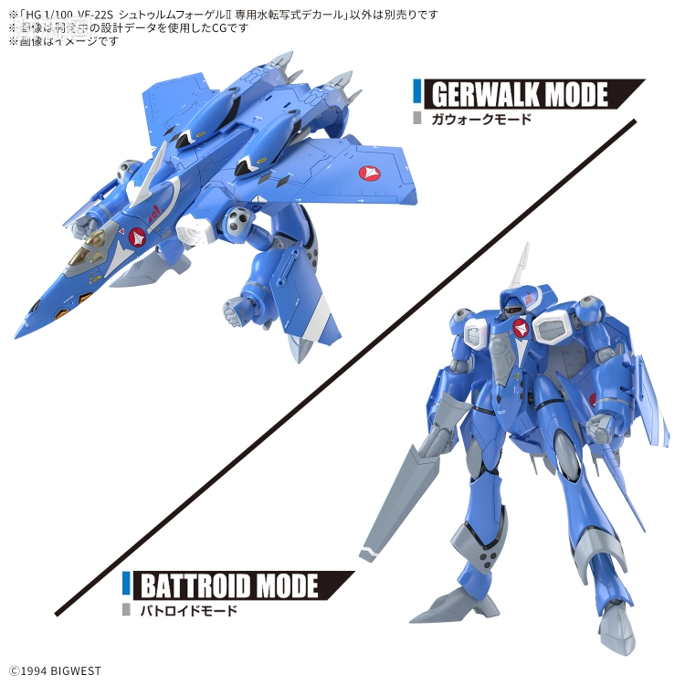 万代模型配件综合 综合类水贴纸 VF-22S 雨燕II专用水贴 - 图片