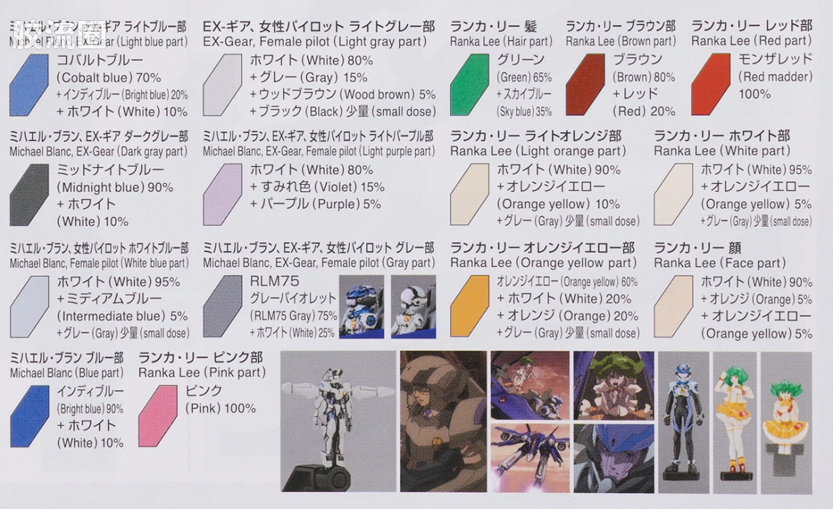 万代超时空要塞系列拼装模型 HG 1/100系列 HG 1/100 VF-25G MESSIAH VALKYRIE MICHAEL CUSTOM 豪华套装 - 图片