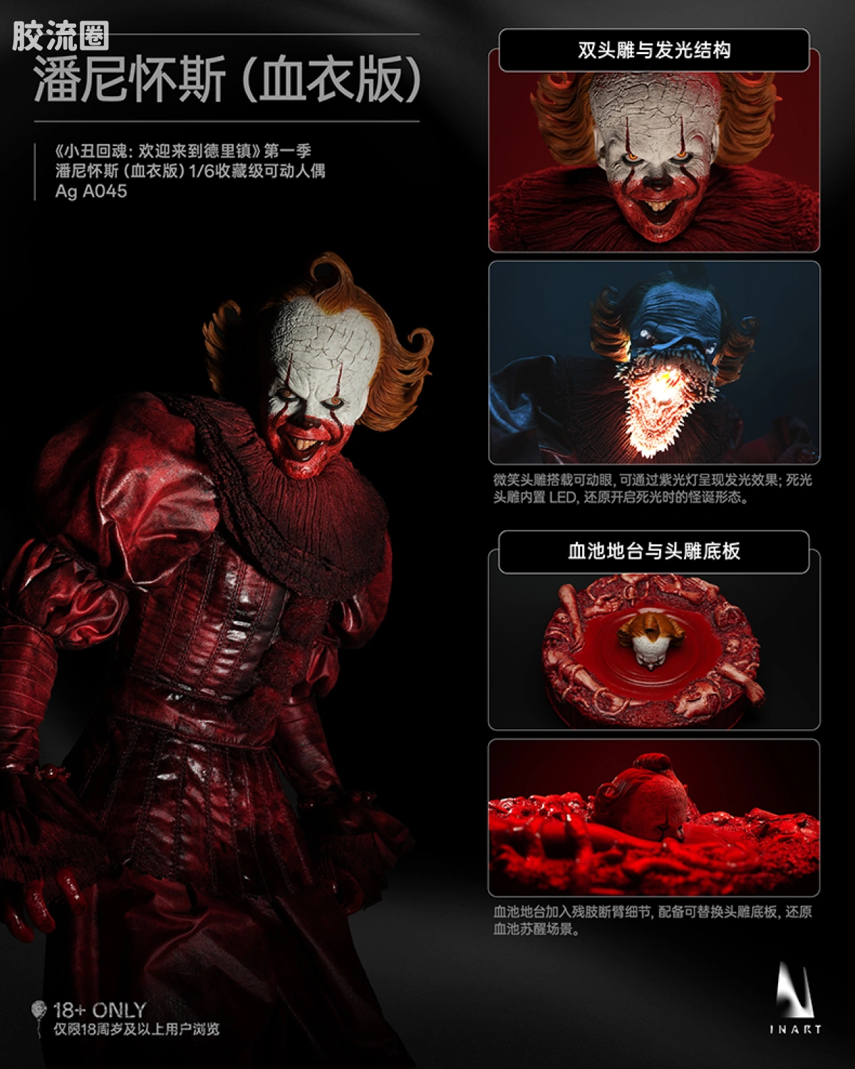 INART1/6系列 综合系列 《小丑回魂：欢迎来到德里镇》第一季-潘尼怀斯（血衣版） - 图片