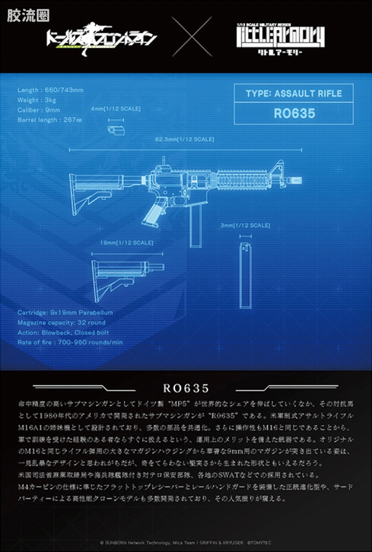 LITTLE ARMORY 系列 LITTLE ARMORY Doll Frontline系列 LADF25 RO635冲锋枪 - 图片