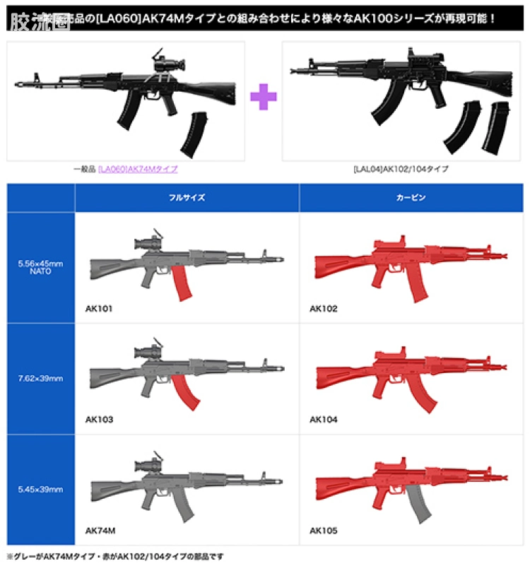 LITTLE ARMORY 系列 LAL系列 LAL04  AK102/104 - 图片