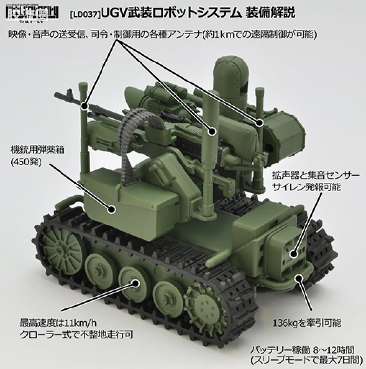 LITTLE ARMORY 系列 LD系列 LD037 UGV武裝机器人系统 - 图片