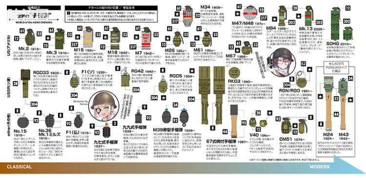 LITTLE ARMORY 系列 LD系列 LD046 手榴弹套装 - 图片