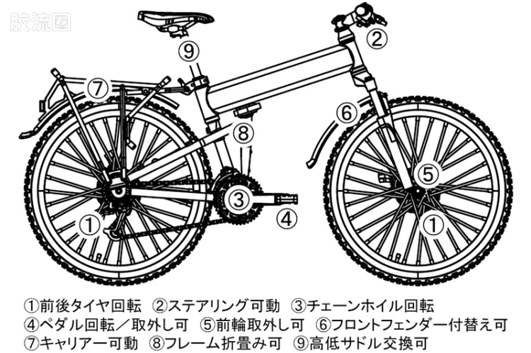 LITTLE ARMORY 系列 LM系列 LM003 1/12 现代军用单车 PARATROOPER - 图片