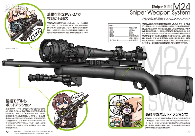 LITTLE ARMORY 系列 LS系列 LS07 M82照安鞠亚任务包 - 图片