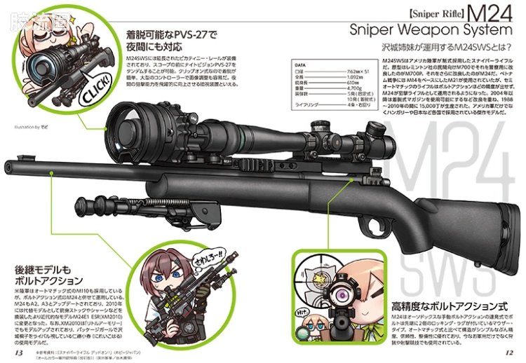 LITTLE ARMORY 系列 LS系列 LS08 AK伽鸟杏奈任务包 - 图片