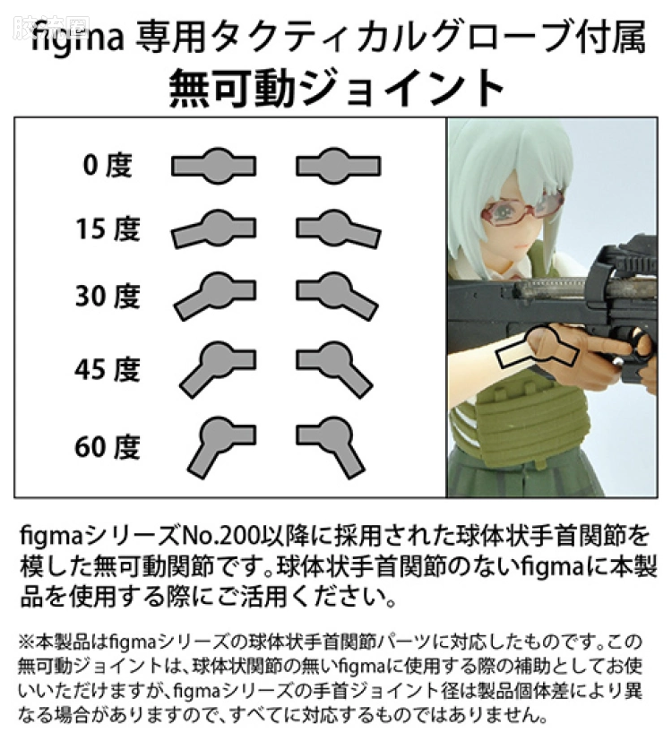 LITTLE ARMORY 系列 OP系列 LAOP06 figma专用战术手套2 手枪套装(棕黄色) - 图片