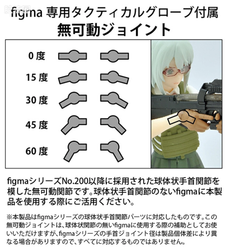 LITTLE ARMORY 系列 OP系列 LAOP07 figma专用战术手套2 左轮手枪套装(绿色) - 图片