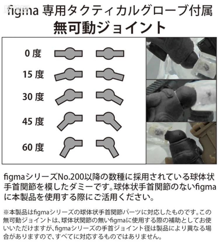 LITTLE ARMORY 系列 OP系列 OP03 figma用造型手 (隐形黑) - 图片