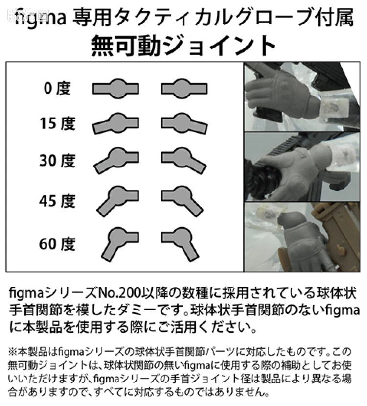 LITTLE ARMORY 系列 OP系列 OP05 figma专用战术手套(深灰色) - 图片
