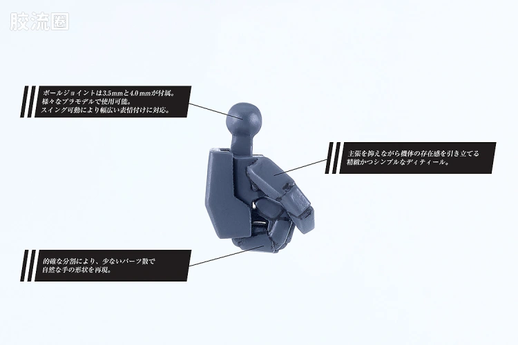 MODEROID 系列 配件包 <Titanomachia> T手型套装 角/M／角/S SIDE:CE - 图片