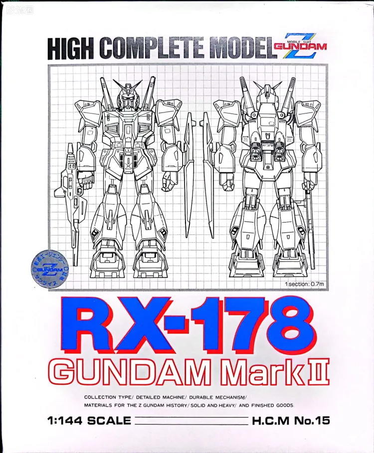 HCM-pro系列成品玩具 High Complete Model No.15 高达Mk-Ⅱ(奥古配色)
