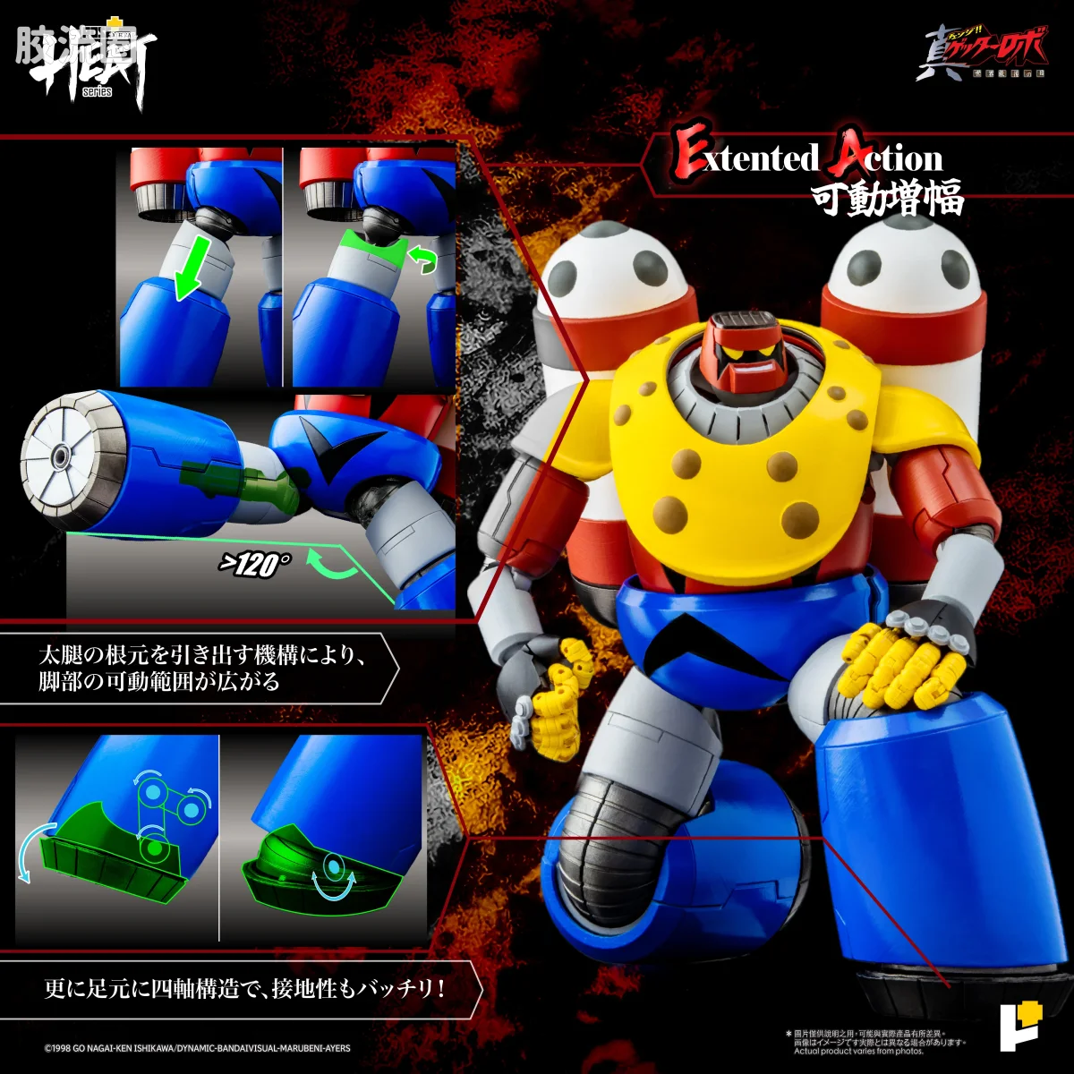 POSE+成品玩具系列 Metal Heat Series系列 盖塔波塞冬 (真盖塔机器人 世界最后之日Ver.) - 图片
