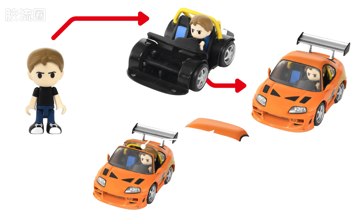 T-SPARK Q VILLAGE QV-02 速度与激情 日产天际线 GT-R（R34） - 图片