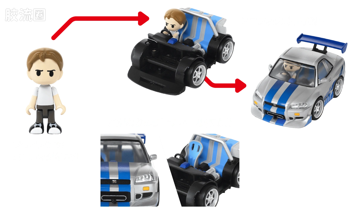 T-SPARK Q VILLAGE QV-02 速度与激情 日产天际线 GT-R（R34） - 图片