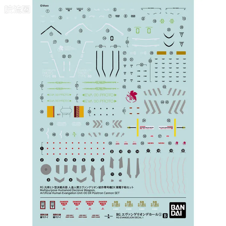 万代模型配件综合 GUNDAM DECAL 高达水贴普通版 RG EVA 贴纸1 - 图片