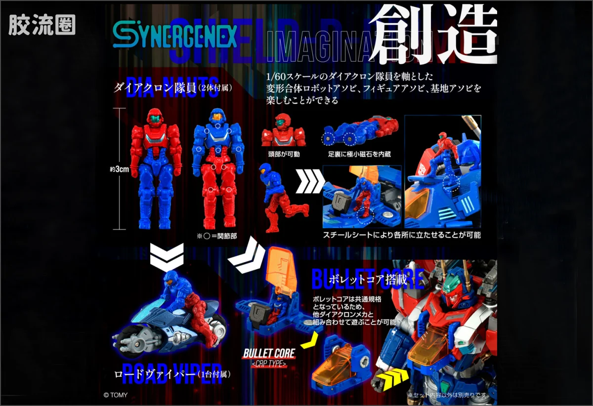 T-SPARK SYNERGENEX 重装戴亚擎天柱 - 图片