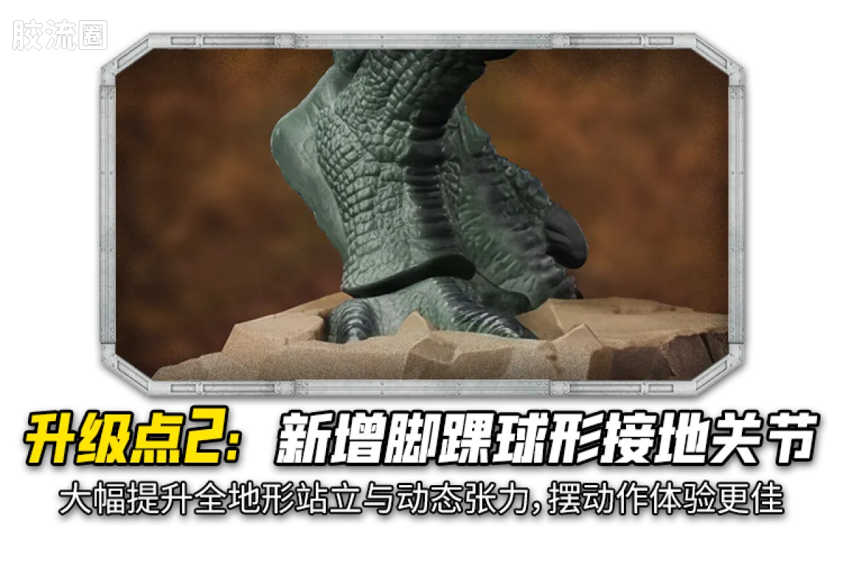 侏罗纪世界 端盒 TS04 - 图片