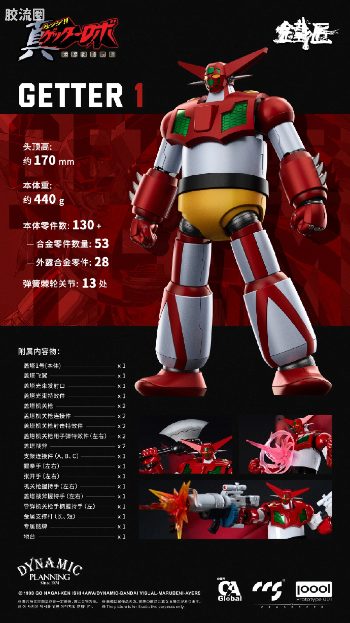 CCS TOYS 机甲成品 铁匠系列 盖塔小队 - 图片